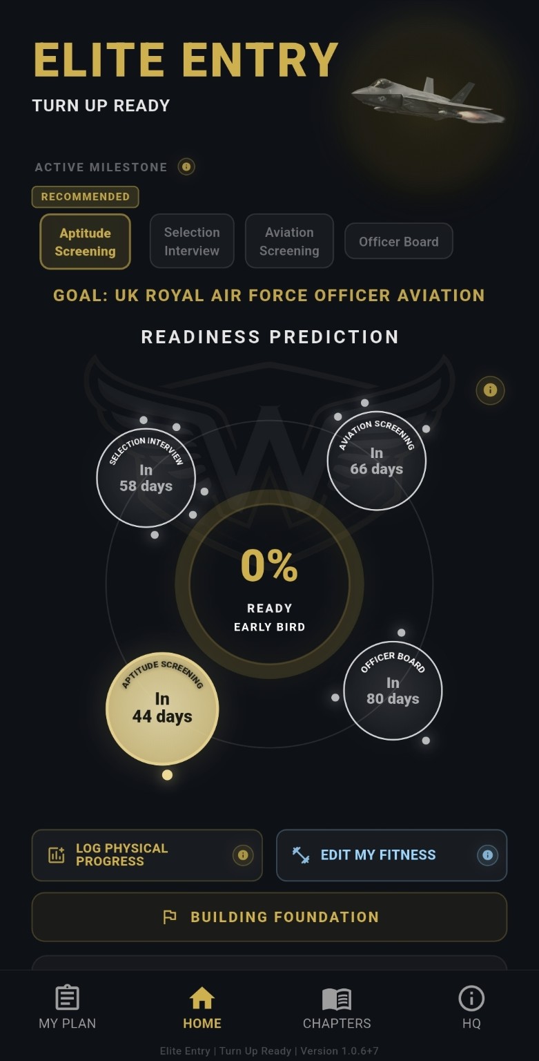 Elite Entry home readiness screen